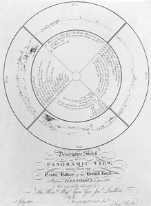 Beschrijvende schets van een panoramisch uitzicht, genomen vanaf de centrale batterij van de Britse linies voor Alexandrië, juni 1801, 1804 door English School